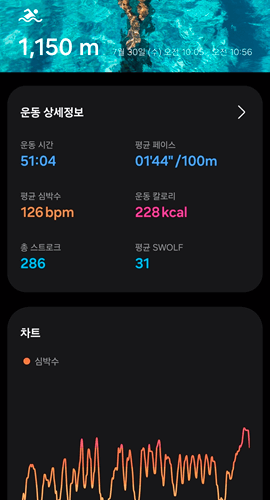 자유수영 후기 갤럭시7 삼성앱 화면 표시